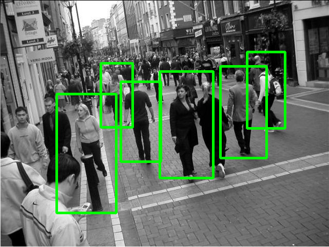 Social Distancing Monitor
